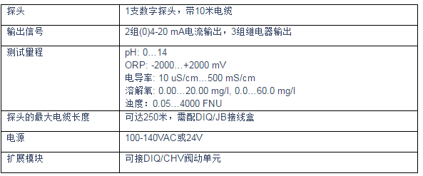 表格.jpg