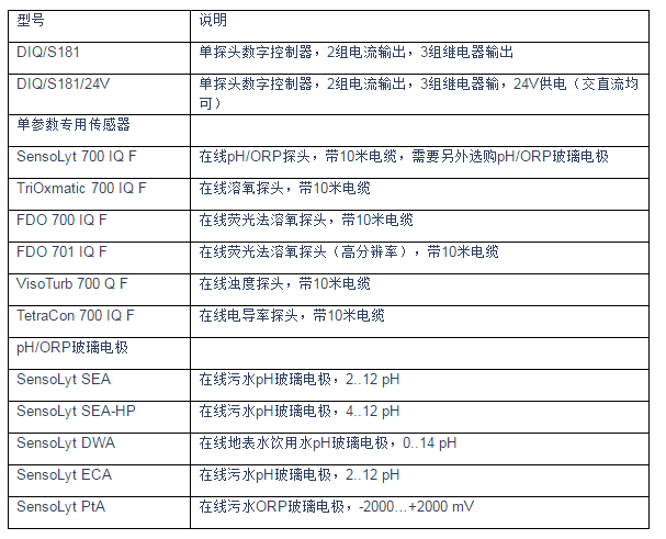 表格2.jpg